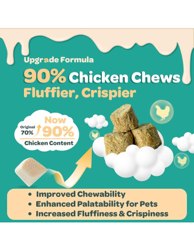 Alivio de Alergias para Perros Nature Target 120 Masticables