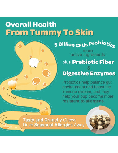 Alivio de Alergias para Perros Nature Target 120 Masticables