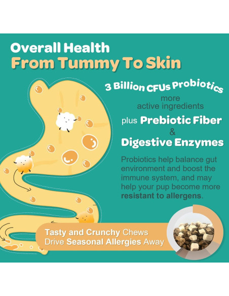 Alivio de Alergias para Perros Nature Target 120 Masticables