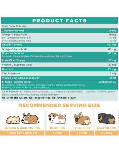 Alivio de Alergias para Perros Nature Target 120 Masticables