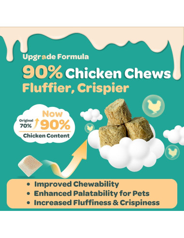 Alivio de Alergias para Perros Nature Target 120 Masticables