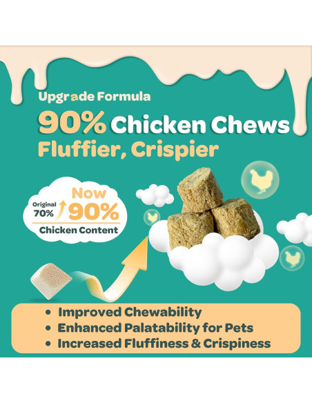 Alivio de Alergias para Perros Nature Target 120 Masticables