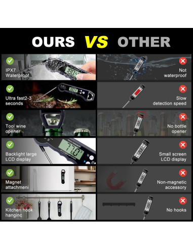Termómetro Digital de Carne HI-TEPS con Sonda Plegable 4.3"