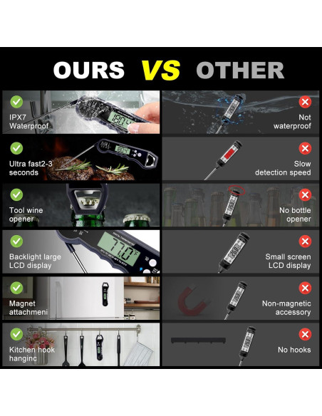 Termómetro Digital de Carne HI-TEPS con Sonda Plegable 4.3"