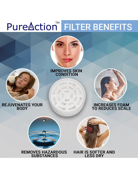 Cabezal de Ducha Filtrado PureAction con Manguera 60" - Agua Suave