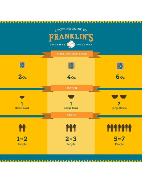 Paquete de Palomitas Gourmet Franklin 10x56.7g Mantequilla