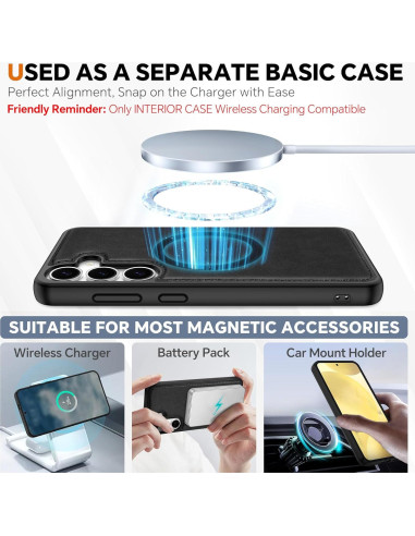 Funda TUCCH para Galaxy S25 6.2" con bloqueo RFID y 4 ranuras