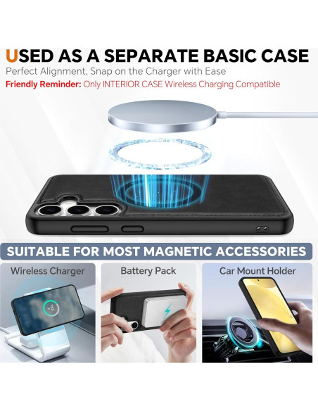 Funda TUCCH para Galaxy S25 6.2" con bloqueo RFID y 4 ranuras