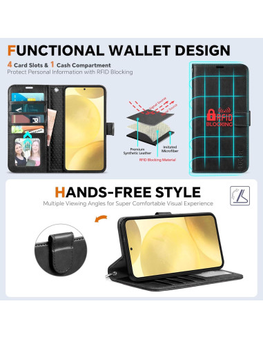 Funda TUCCH para Galaxy S25 6.2" con bloqueo RFID y 4 ranuras