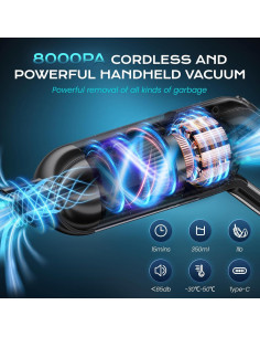 Aspiradora de Mano Inalámbrica NecYINuoVe ZY-3701 350ml 8KPA 2