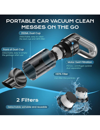 Aspiradora de Mano Inalámbrica NecYINuoVe ZY-3701 350ml 8KPA