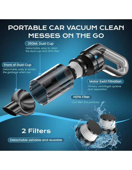 Aspiradora de Mano Inalámbrica NecYINuoVe ZY-3701 350ml 8KPA