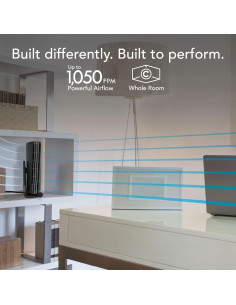 Ventilador Circulador de Aire Vornado Duo 35.56 cm Negro 2