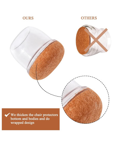 16 Tapas de Silicona para Patas de Silla Kotiorname 3.18 cm
