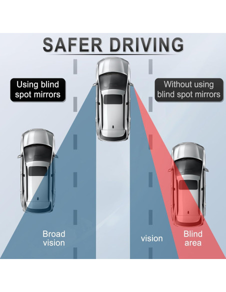 Espejos de Punto Ciego LivTee 2 Piezas Convexos Ajustables