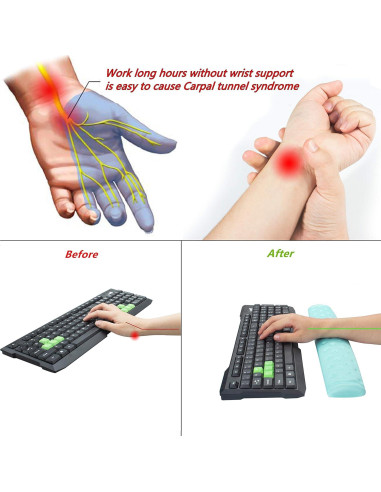 Almohadilla de Soporte para Muñeca BRILA Ergonómica Aguamarina