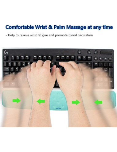 Almohadilla de Soporte para Muñeca BRILA Ergonómica Aguamarina
