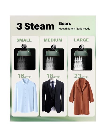 Plancha de Vapor Portátil eue DS-700 1200W Verde 2 en 1