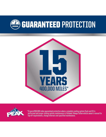 Anticongelante Refrigerante PEAK Vida Extendida 50/50 3.78L