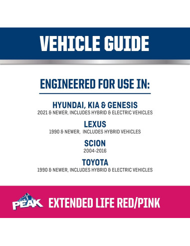 Anticongelante Refrigerante PEAK Vida Extendida 50/50 3.78L