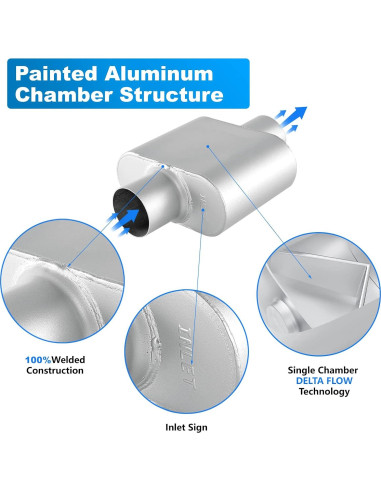 Silenciador de escape ELSHINE ovalado 33 cm anticorrosivo