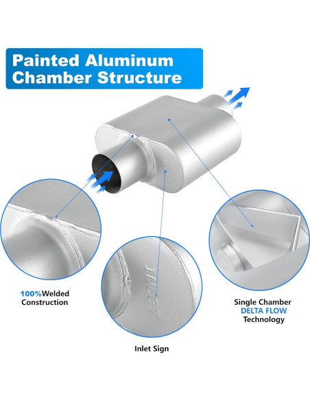 Silenciador de escape ELSHINE ovalado 33 cm anticorrosivo