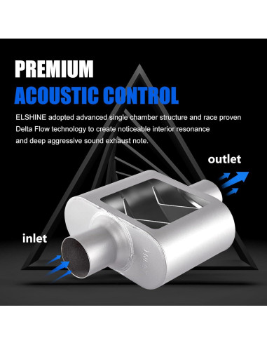 Silenciador de escape ELSHINE ovalado 33 cm anticorrosivo