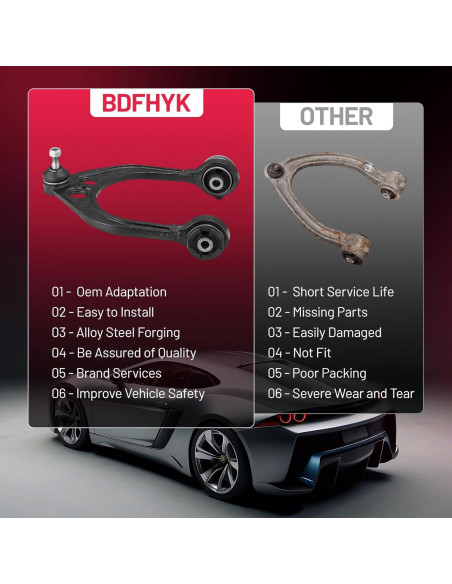 Brazo de Control Inferior Frontal BDFHYK 2pcs para Chrysler/Dodge