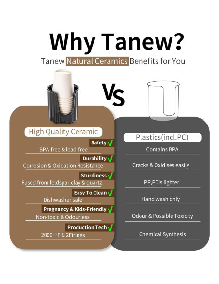 Dispensador de Tazas de Baño Cerámica TANEW 1100-2 Negro Brillante