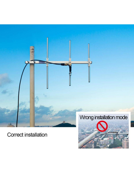 Antena Yagi UHF Plegable HYS 70cm 400-470MHz Alta Ganancia