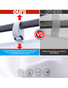 Paredes Laterales Carpa Plegable CLAETF 3 Unidades 10x10 Blanco 2