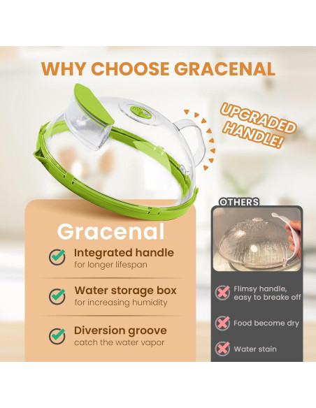Cubierta de Microondas Gracenal 25.4 cm Verde con Mango