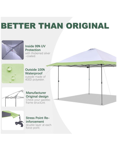 Cubierta de Reemplazo SCOMANAGE para Gazebo Coleman 3.96m Verde