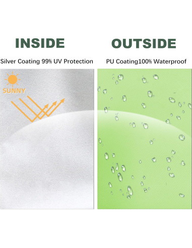 Cubierta de Reemplazo SCOMANAGE para Gazebo Coleman 3.96m Verde