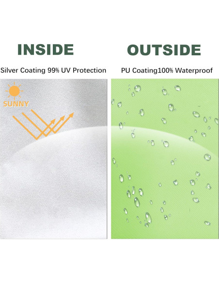 Cubierta de Reemplazo SCOMANAGE para Gazebo Coleman 3.96m Verde