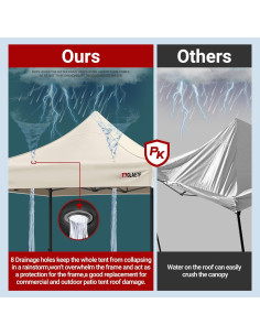Techo de Reemplazo 10x10 CLAETF Caqui Impermeable con Drenaje 2