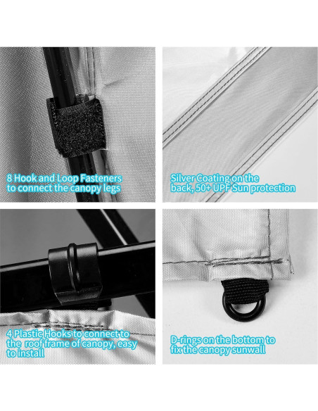 Pared Lateral Impermeable Rinling 2.96x1.89m para Carpa 3x3m