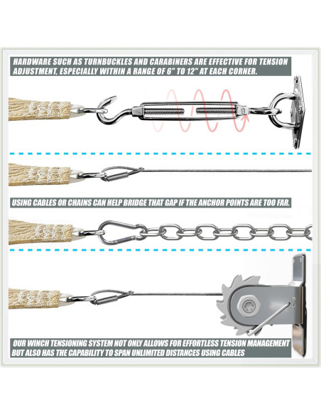 Vela de Sombra Triangular Amgo 5.49m Blanca UPF50+ 95% UV