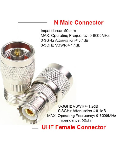 Adaptador Coaxial N Macho a UHF Hembra 3 Pcs Exgoofit