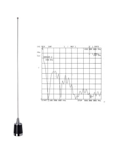 Antena Doble Banda HYS NMO 50.8 cm VHF 144/UHF 430MHz 2