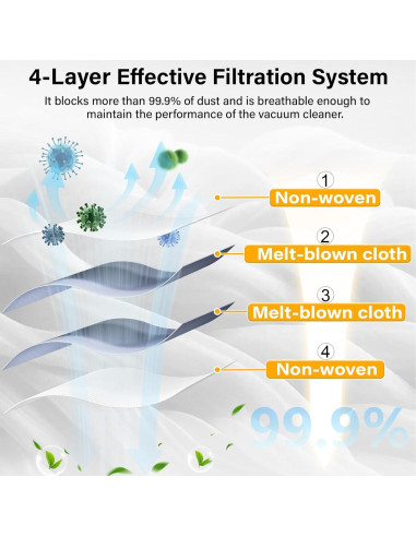 Bolsas de Polvo Desechables Ucoolbe para Roborock S8 - 16 Paquetes