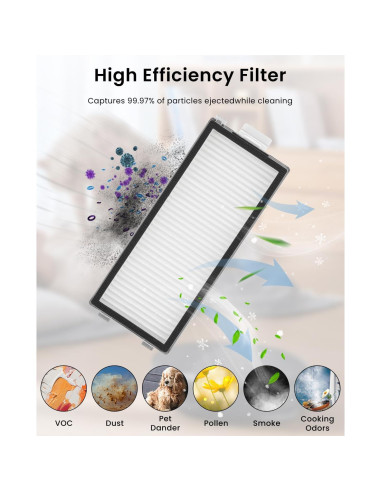 4 Filtros HEPA Rrochio para Roborock Qrevo Master y Slim