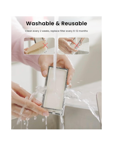 4 Filtros HEPA Rrochio para Roborock Qrevo Master y Slim