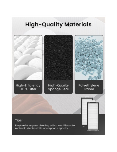 4 Filtros HEPA Rrochio para Roborock Qrevo Master y Slim