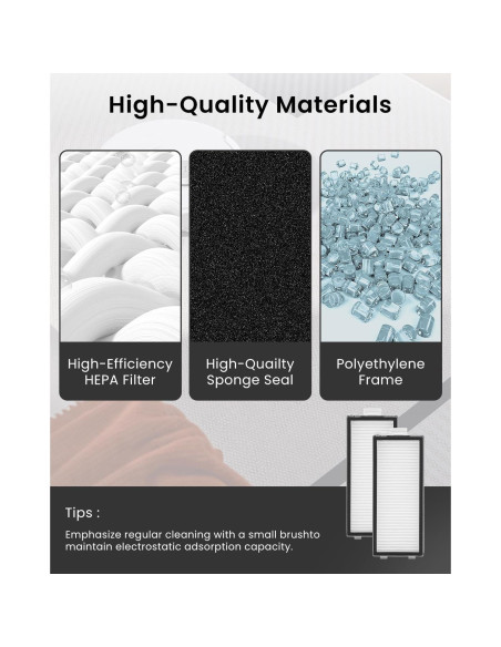 4 Filtros HEPA Rrochio para Roborock Qrevo Master y Slim