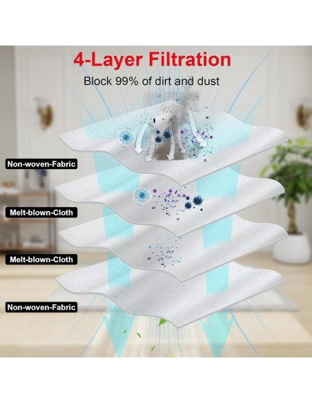 Paquete de 6 bolsas de polvo Eravsow para Roborock S8 Pro Ultra