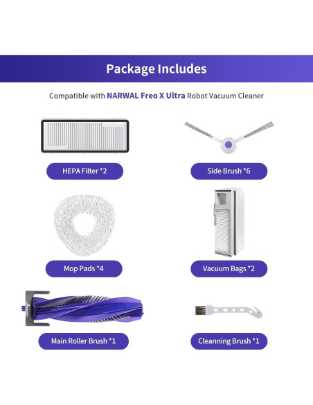 Kit de Repuestos para Aspiradora Robot Narwal Freo X Ultra - 16 Piezas