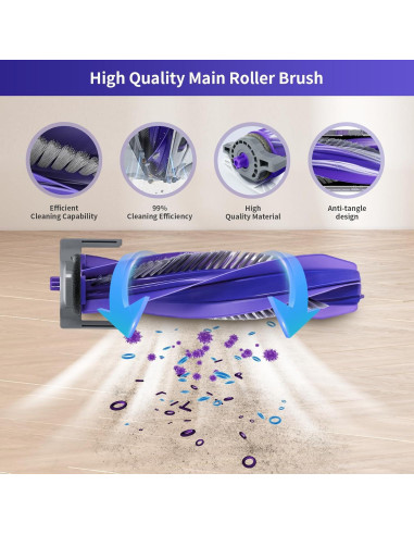 Kit de Repuestos para Aspiradora Robot Narwal Freo X Ultra - 16 Piezas