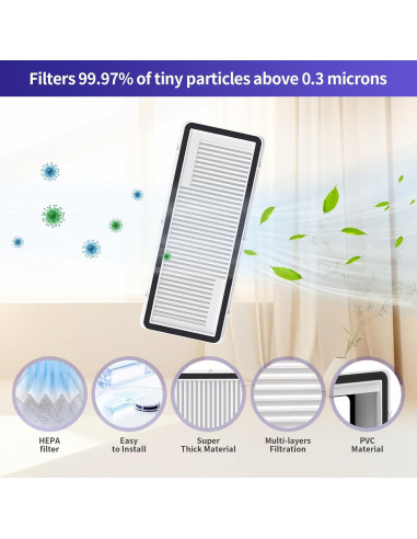 Kit de Repuestos para Aspiradora Robot Narwal Freo X Ultra - 16 Piezas