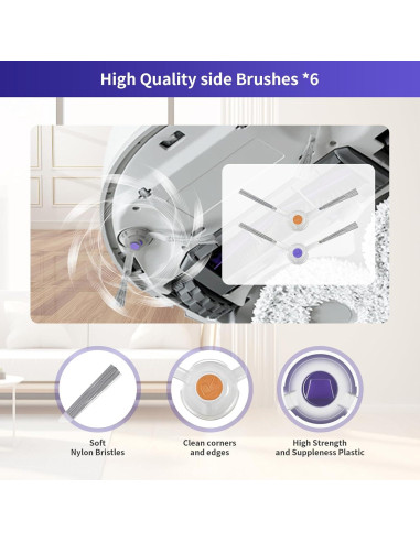 Kit de Repuestos para Aspiradora Robot Narwal Freo X Ultra - 16 Piezas